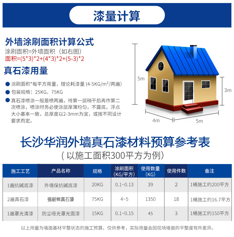 工程應用：真石漆，廣泛用于商業(yè)和住宅建筑裝飾